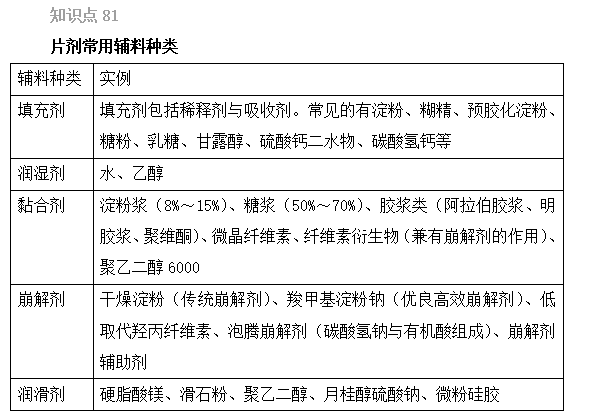 2022(zh)I(y)ˎԇˎһxc(81-85)