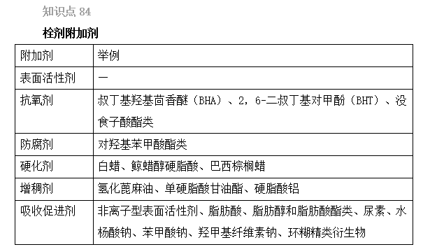 2022(zh)I(y)ˎԇˎһxc81-85