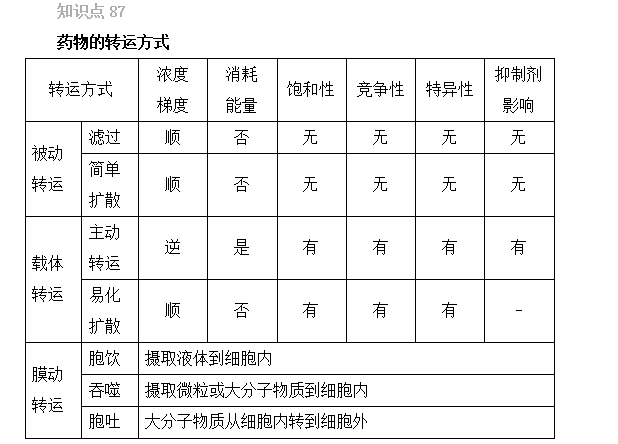 2022(zh)I(y)ˎԇˎһxc(din)86-90