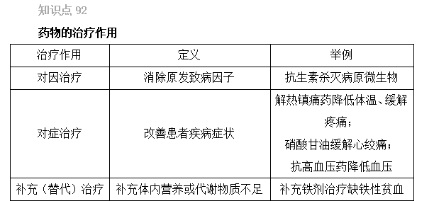 2022(zh)I(y)ˎԇˎһxc91-95