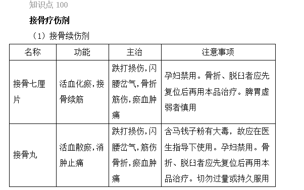 2022(zh)I(y)ˎԇˎxc(96-100)