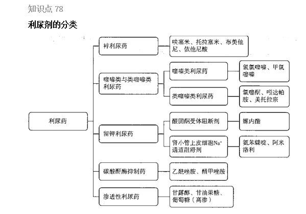 2022(zh)I(y)ˎԇˎxc(din)76-80