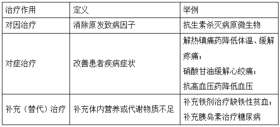 2022(zh)I(y)ˎˎһ֪Rc}(2)