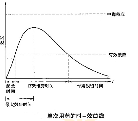 2022(zh)I(y)ˎˎһ֪Rc(x)}(4)