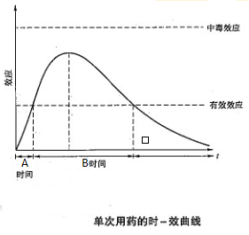 2022(zh)I(y)ˎˎһ֪Rc(x)}(4)