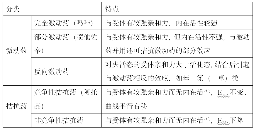 2022(zh)I(y)ˎˎһ֪R(sh)c(din)(x)}(9)