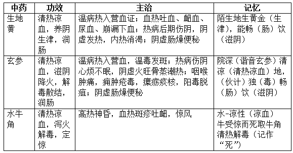 2022(zh)I(y)ˎˎ֪Rc(x)}(12)