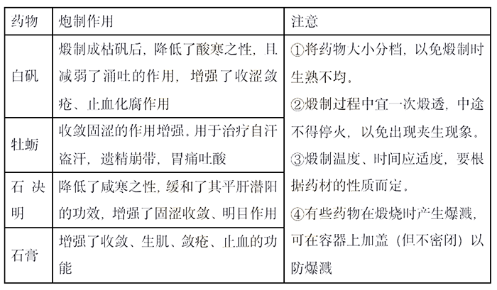 2022(zh)I(y)ˎˎһ֪Rc(x)}(16)