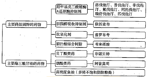 2022(zh)I(y)ˎˎ֪R(sh)c(din)c(din)(x)}(32)