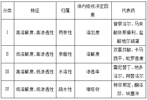 2022(zh)I(y)ˎˎһ֪R(sh)c(din)(x)}(39)