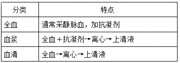 2022(zh)I(y)ˎˎһ֪Rc}(40)