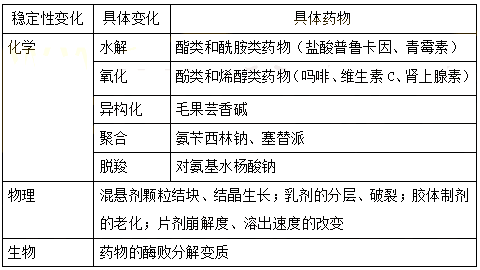 2022(zh)I(y)ˎˎһ֪R(sh)c(din)(x)}(41)