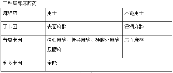 2022깫l(wi)ҹt(y)ˎW(xu)vlc(din)