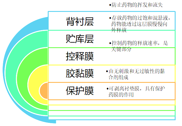 2022(zh)I(y)ˎˎһlcNĻY