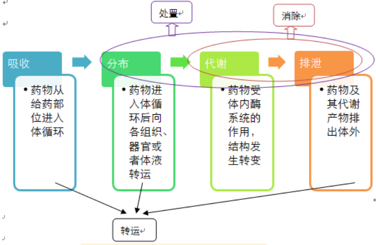 2022(zh)I(y)ˎˎһlc(din)ˎw(ni)^