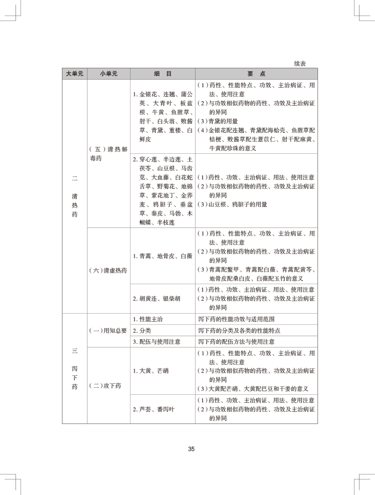 2024(zh)I(y)ˎˎW(xu)I(y)֪R(sh)ԇV