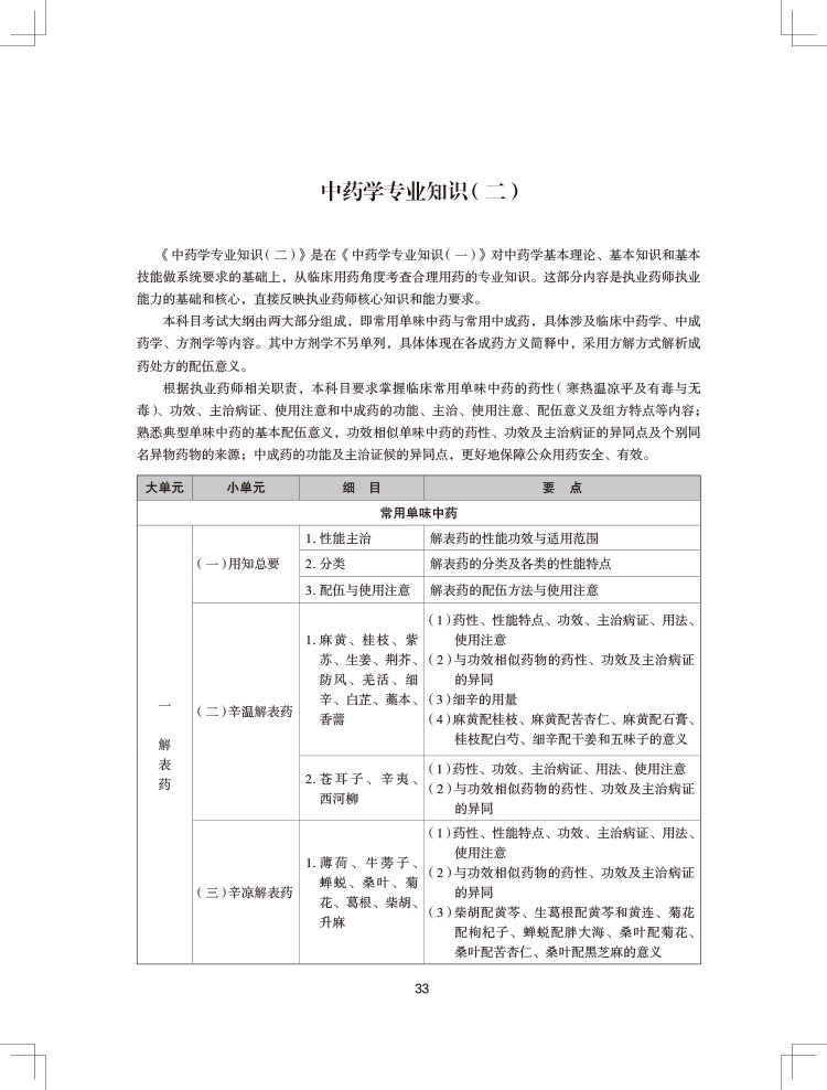 2024(zh)I(y)ˎˎW(xu)I(y)֪R(sh)ԇV