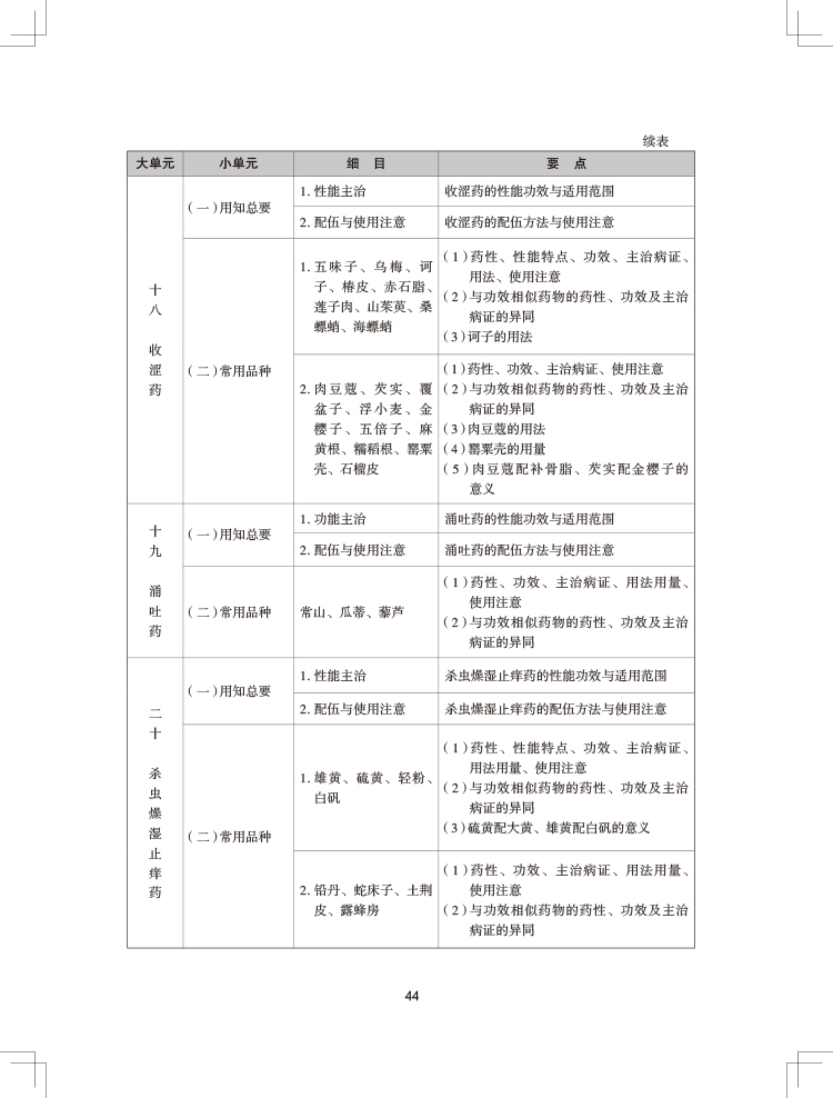 2024(zh)I(y)ˎˎW(xu)I(y)֪R(sh)ԇV