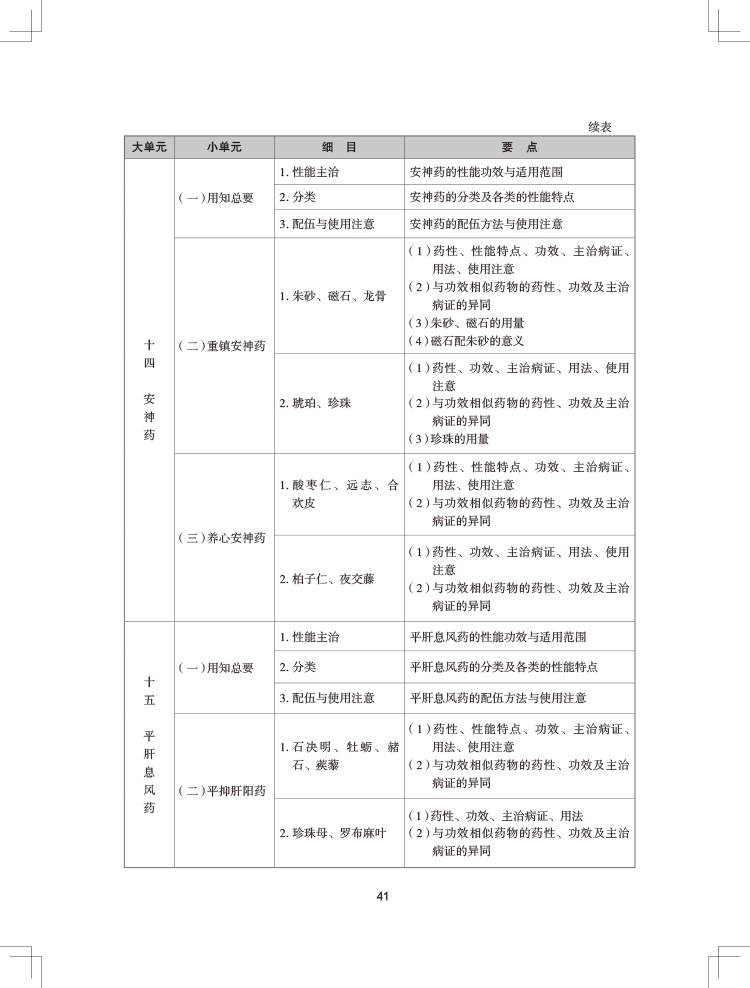 2024(zh)I(y)ˎˎW(xu)I(y)֪R(sh)ԇV