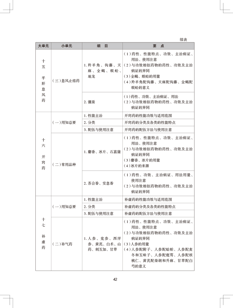 2024(zh)I(y)ˎˎW(xu)I(y)֪R(sh)ԇV