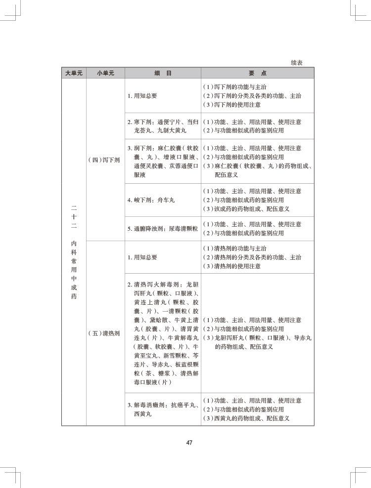 2024(zh)I(y)ˎˎW(xu)I(y)֪RԇV