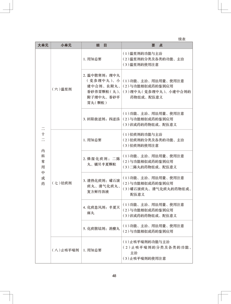 2024(zh)I(y)ˎˎW(xu)I(y)֪RԇV