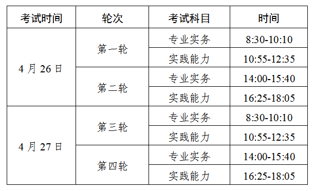 2025o(h)ʿ(zh)I(y)Yԇ֪ͨ