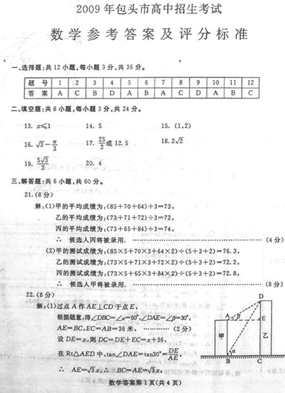 (ni)ɹŰ^2009п(sh)W(xu)ԇ}