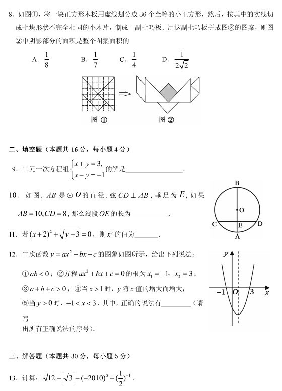 2010걱ƿhпģ(sh)W(xu)ԇ}