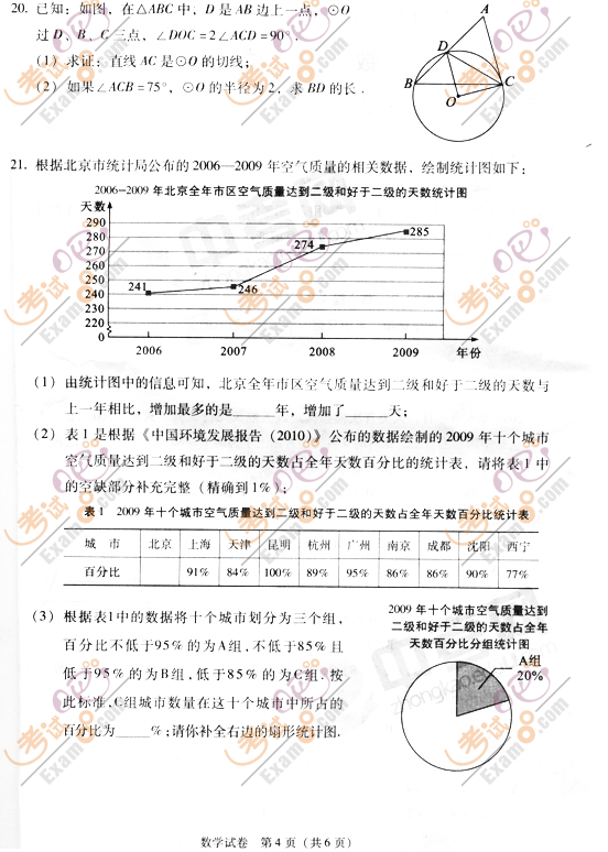 2010걱п(sh)W(xu)ԇ}