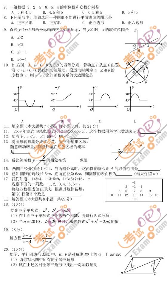 2010rп(sh)W(xu)ԇ}