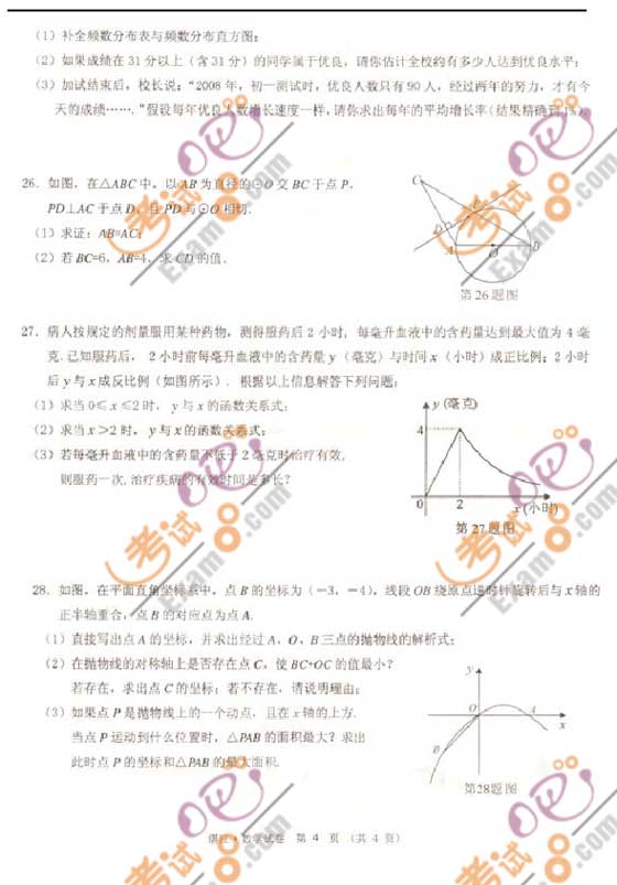 2010տп(sh)W(xu)ԇ}