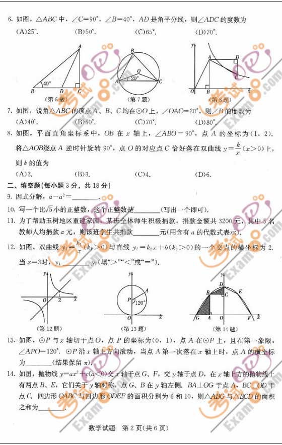 2010꼪Lп(sh)W(xu)ԇ}