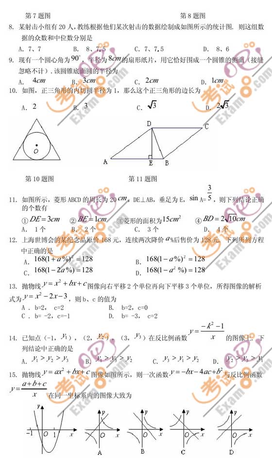 2010Cmп(sh)W(xu)ԇ}