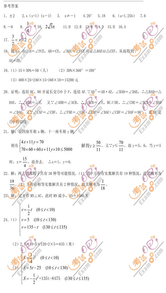 2010差п(sh)W(xu)ԇ}