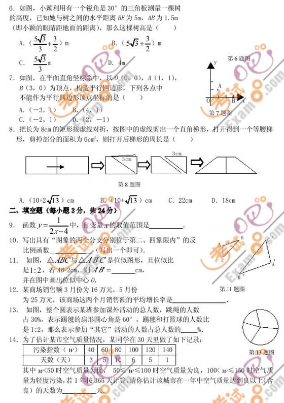 2010||(sh)W(xu)пԇ}