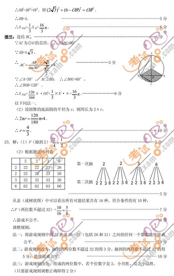 2010||(sh)W(xu)пԇ}