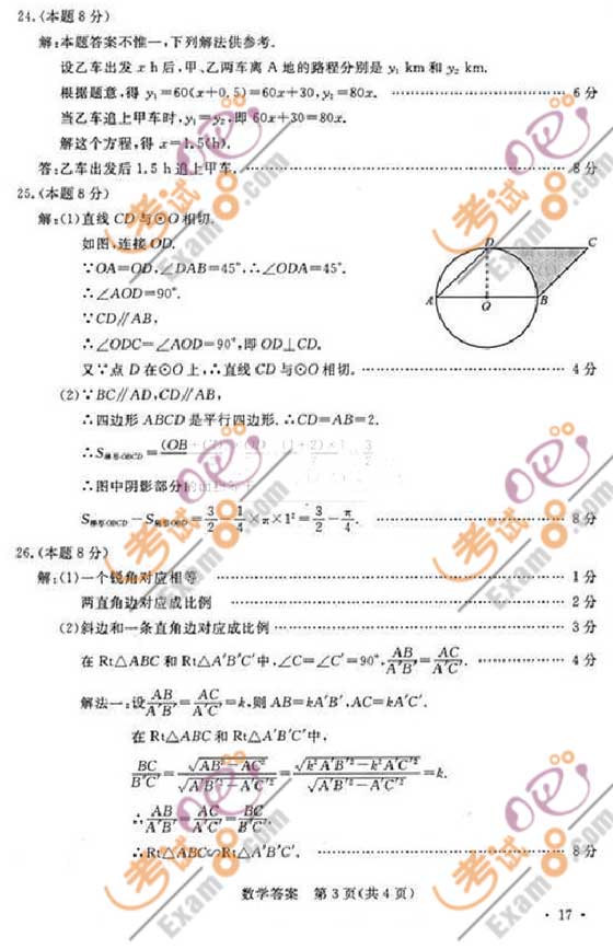 2010KϾп(sh)W(xu)ԇ}