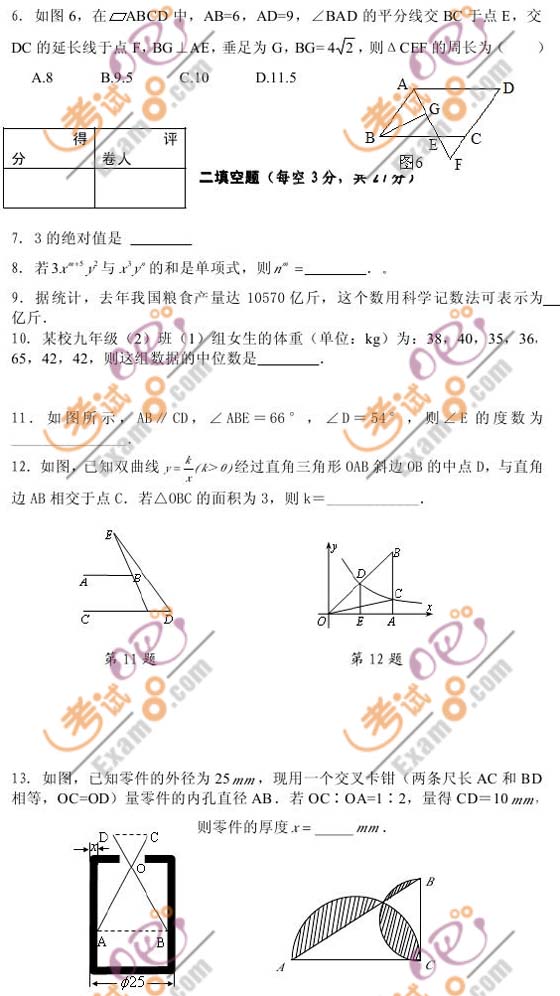 2010Ϻп(sh)W(xu)ԇ}