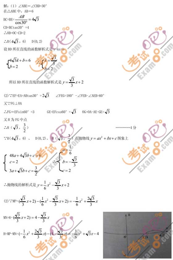 2010V|麣п(sh)W(xu)ԇ}