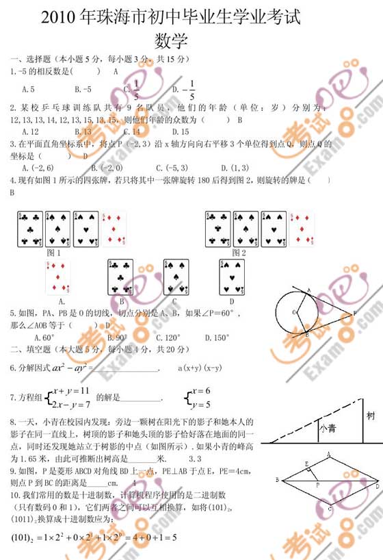 2010V|麣п(sh)W(xu)ԇ}