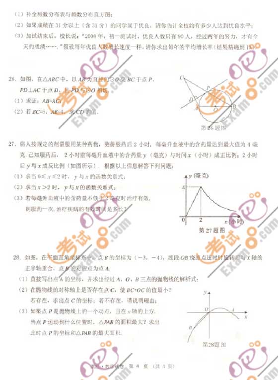 2010V|տп(sh)W(xu)ԇ}