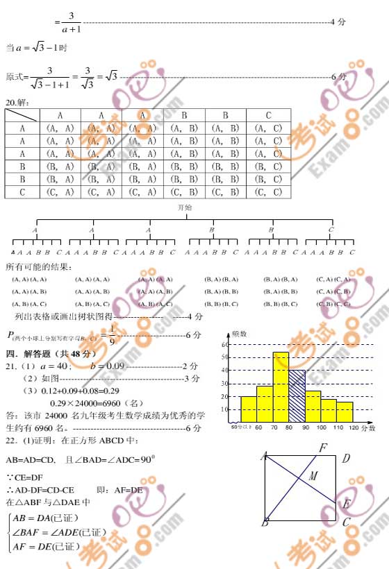 2010п(sh)W(xu)ԇ