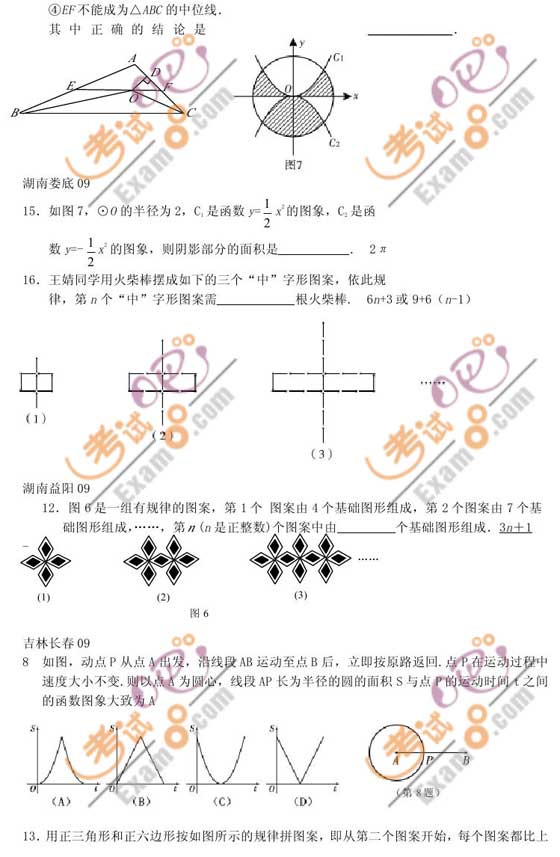 2011п(sh)W(xu)俼o(do)x}x(7)