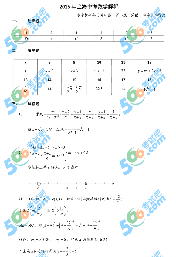 2015Ϻп(sh)W(xu)