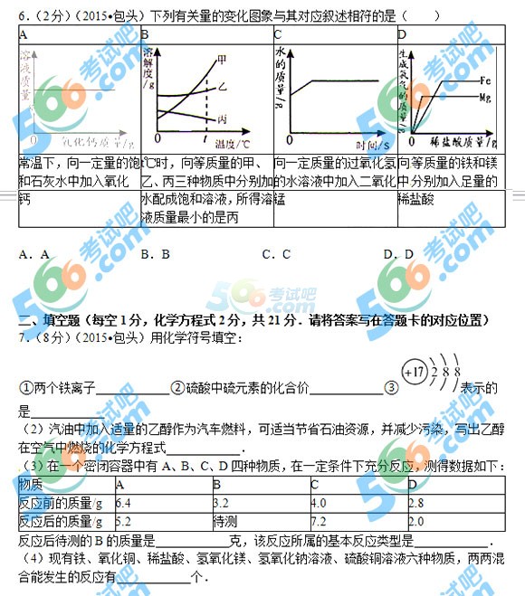 2015^m첼пW(xu)ԇ}