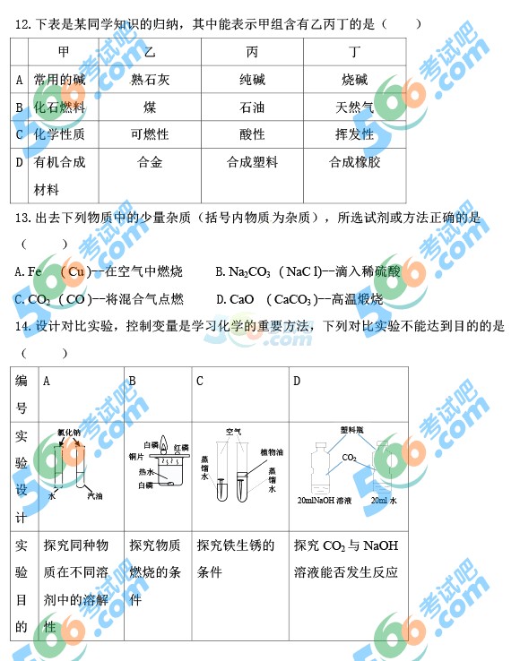 2015(ni)ɹųпW(xu)ԇ}