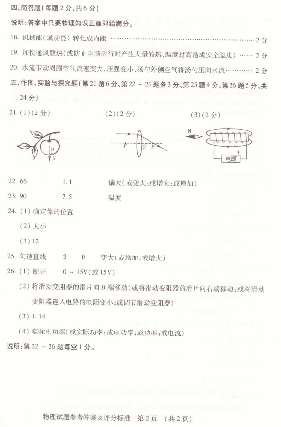 2017꼪ֽy(tng)؅^(q)пW(xu)}