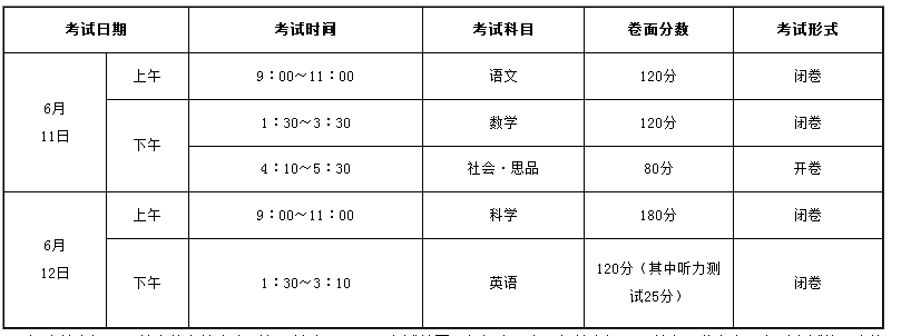 ˮ2018пrg611-12