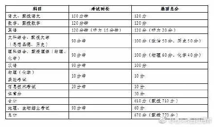 ^2018пrg626-28